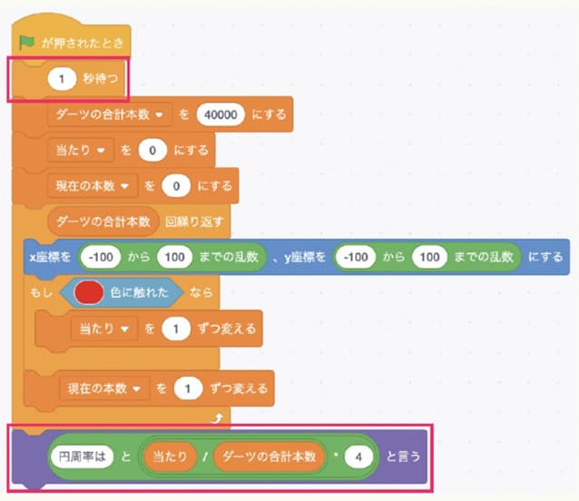 図2 ダーツを投げるプログラム。Scratchの拡張機能「ペン」を使っています