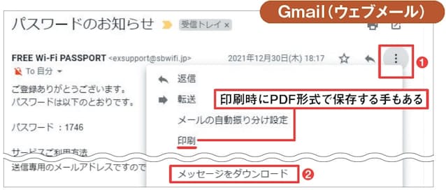 図24 Gmailで保存したいメールを開いたら、右上の縦の3つの点ボタンから「メッセージをダウンロード」を選ぶ(1)(2)。こちらはEML形式で保存されるので、開くにはメールアプリが必要。不都合がある場合は、印刷を実行してPDF形式で保存するとよい