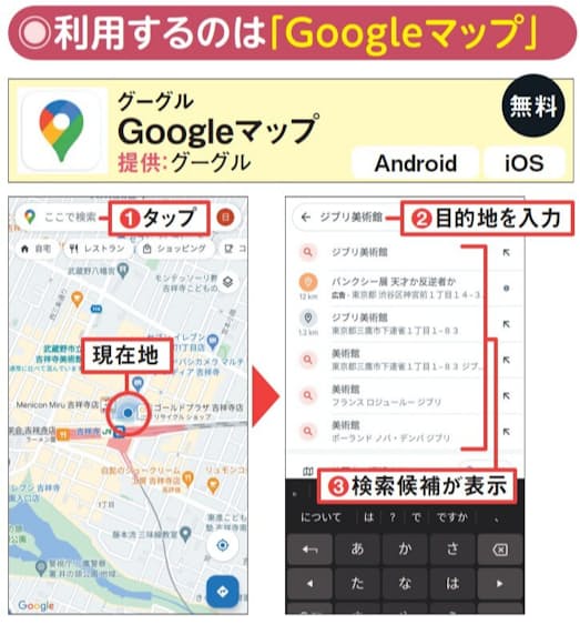 図2　「Googleマップ」アプリを起動。現在地の周辺地図が表示されたら、目的地を指定する。方法は2つ。地図上で選択するか、目的地の名前や住所を入力して検索する（1〜3）