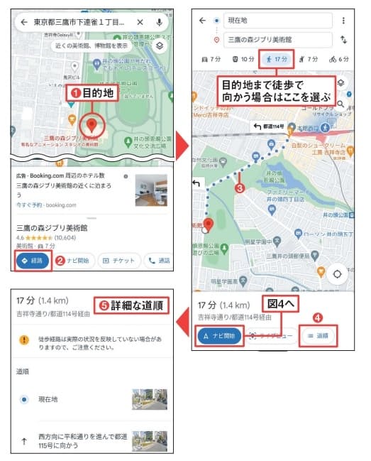 図3　目的地に赤いピンマークが付いて、表示がその周辺地図に切り替わる（1）。「経路」検索を実行すると、最短経路が表示される（2～3）。詳しい経路は、「道順」から確認できる（4～5）