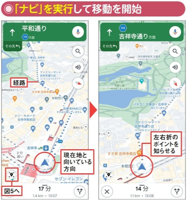 図4 図3の画面で「ナビ開始」をタップすると、左のナビ画面に切り替わる。青い点に沿って歩いていく。右左折などのポイントに近づくと、スマホが振動して知らせてくれる