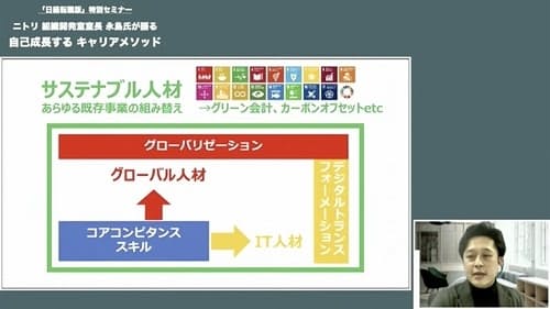 キャリア形成で重要な「コアコンピタンススキル」