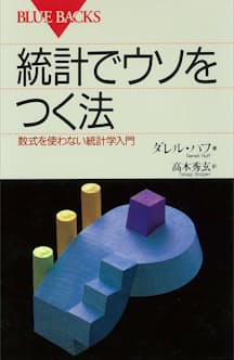 『統計でウソをつく法』 ダレル・ハフ著 高木秀玄訳 講談社ブルーバックス