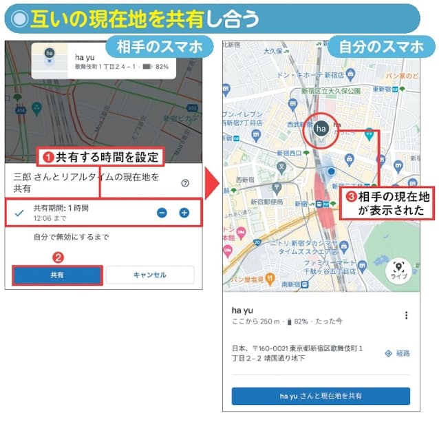 図7 現在地を共有した相手から、現在地を伝え返してもらうなら、図6左上の共有画面で「○○さんと現在地を共有」を実行。開く左の画面で共有時間を指定して実行すると(1、2)、相手のGoogleマップ上に自分の現在地が表示される(3)