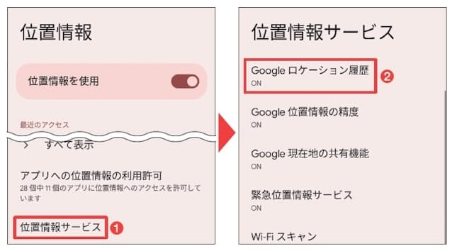 図5 ロケーション履歴がオンになっていても、履歴が正しく表示されない場合は、「位置情報サービス」もチェック(1、2)。iPhoneの場合はバックグラウンド更新機能が有効になっているかを確認する(「設定」から「Google Maps」を開き、「Appのバックグラウンド更新機能」をオンにする)
