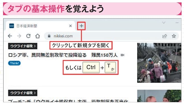 図3 タブ一覧の右にある「+」をクリックすると新しいタブが開く。「Ctrl」キーと「T」キーを同時に押してもよい。なお、「Ctrl」+「N」キーを押すと新しいウインドウが開く。「New」の「N」と覚える