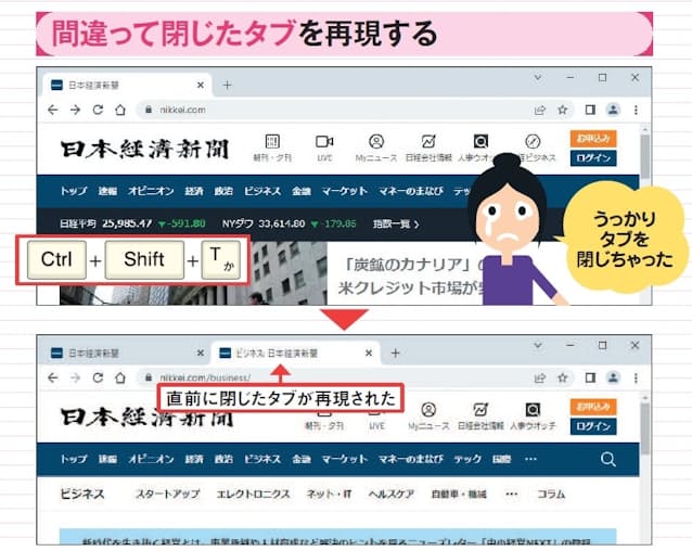 図6 「 Ctrl」+「Shift」+「T」キーを押すと、直前に閉じたタブが再現される。うっかり閉じてしまったらすぐに押そう。新規タブの「Ctrl 」+「T 」に「Shift」を加えると再現と、セットで覚えておくとよい