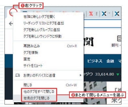 図2　必要なタブを右クリックして「他のタブをすべて閉じる」を選ぶと（1、2）、そのタブのみが残る。「右側のタブを閉じる」を選ぶと、そのタブより右側がすべて閉じる