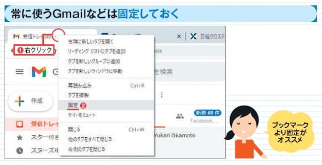 図3 Gmail やOutlook.com の予定表など常に表示しておきたいサイトは、タブを右クリックして「固定」( Edgeでは「タブのピン留め」)を選ぶ(1、2)