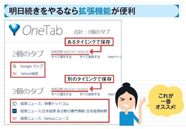 図4 拡張機能「OneTab 」を使うと、開いているタブを日時ごとの履歴として保存して、必要なページを再現できる。複数のページをセットにして再現することも可能だ