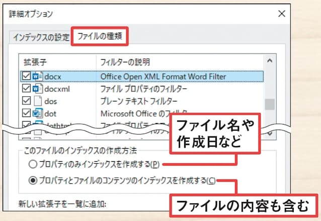 図10 インデックスに記録される情報は、ファイル名などのプロパティ情報と、文書の内容の2パターン。図7で「詳細設定」を押し、「ファイルの種類」タブを開くと確認できる。図はWord 文書の例だが、「プロパティとファイルのコンテンツ…」が選択されていれば原則、全文検索が可能