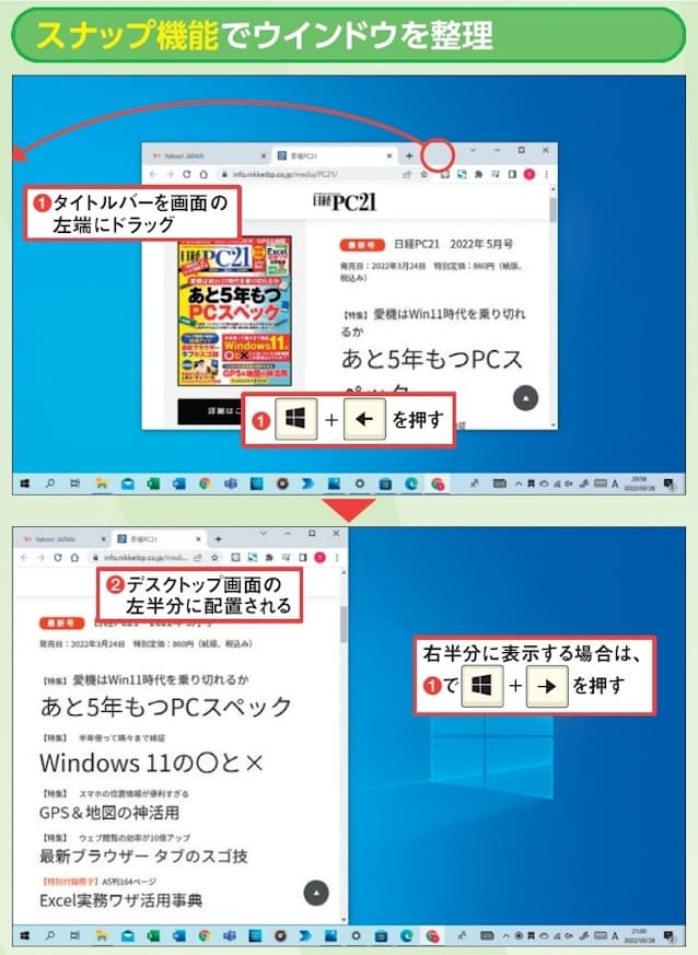 図4 ウインドウの整理ではスナップ機能が重宝する。タイトルバーを画面の左端にぶつけるようにドラッグすると、左半分ぴったりの大きさになる(1、2)。キー操作も可能で、「Windows 」キーと「←」もしくは「→」キーを使う。左半分なら「Windows」+「←」キーだ