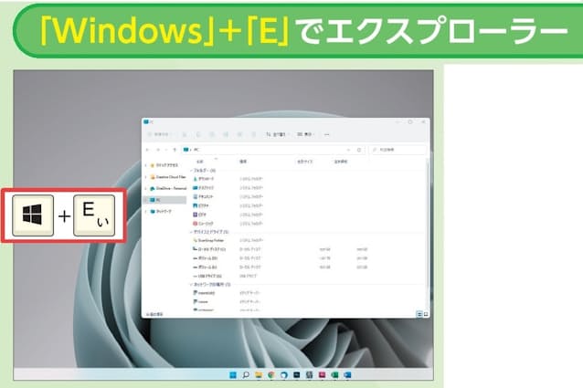 図7　「Windows」キーを押しながら「E」キーを押すとエクスプローラーが開く。Explorer の「E」だ。Excelなどほかのアプリを起動中でもOK