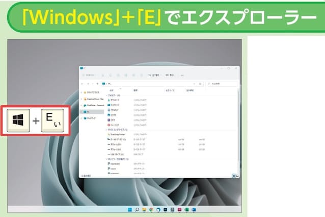 図7 「Windows」キーを押しながら「E」キーを押すとエクスプローラーが開く。Explorer の「E」だ。Excelなどほかのアプリを起動中でもOK