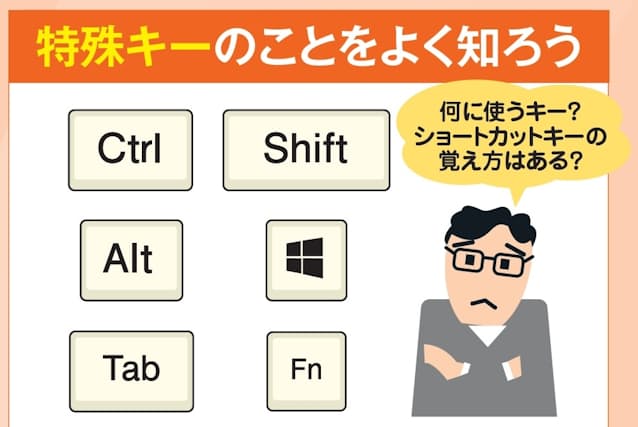 図1　キーボードには「Shift」や「Tab」などの特殊キーがある。ほかのキーと一緒に押す「Ctrl」など は「修飾キー」とも呼ばれる。基本を押さえよう