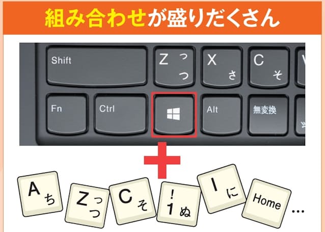 図1　キーボードの左下にある「Windows」キーには、OS固有の便利なショートカットキーが数多く割り当てられている