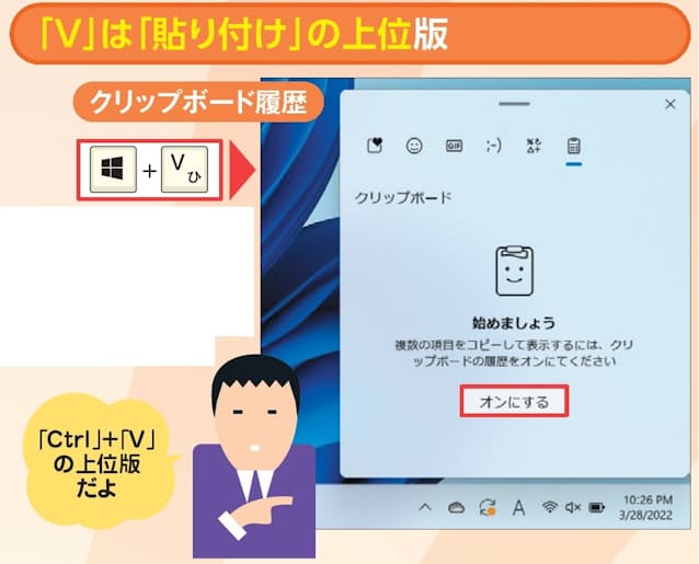 図6 「Windows」キーを押しながら「V」キーを押し、初回は「クリップボード履歴」をオンに切り替える