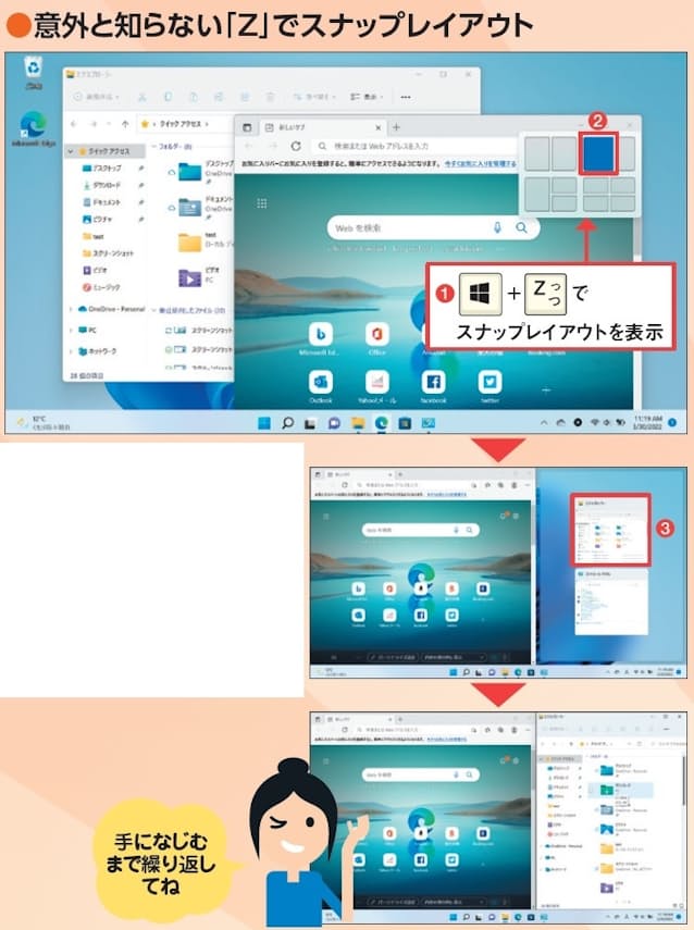 図12 Windows 11では「Windows 」キーを押しながら「Z」キーを押すと新機能の「スナップレイアウト」が開く(1)。現在のウインドウを表示したい位置をメニューから選び(2)、さらに残りの画面に表示するウインドウを選ぶ(3)。何度か練習して手になじませよう