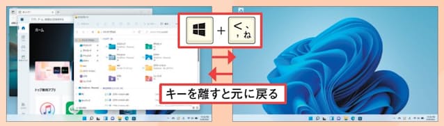 図14 「Windows」キーを押しながら「,」キーを押すと、ウインドウがすべて隠れてデスクトップ画面となり、キーを離すと元に戻る。デスクトップ画面上にあるファイルを確認したいときなどに使うとよい