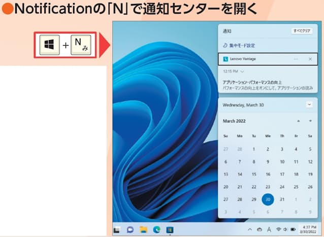 図29　 Windows 11では「Windows」キーを押しながら「N」キーを押すと、アプリの通知やカレンダーなどを表示する通知センターが開く。Notificationの「N」だ。これも新規（New）ウインドウを開く「Ctrl」＋「N」と紛らわしいので注意