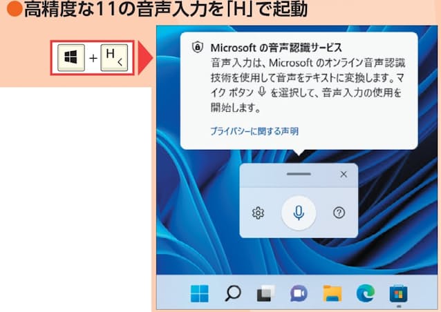 図31 Windows 11では「Windows」キーを押しながら「H」キーを押すと音声認識パネルが開き、しゃべった内容がテキストとしてアプリに入力される。11の認識精度は10よりはるかに高い。音声は本来Voiceだが、Human の「H」などと覚えるとよい