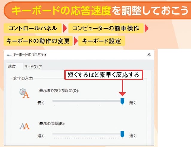 図33 素早いキー操作のためにはキーの応答速度の調整も重要。文字が表示されるまでの時間や、押し続けたと認識されるまでの時間はコントロールパネルで設定できる