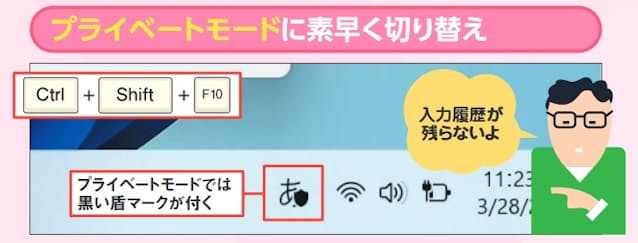 図9 「Ctrl」キーと「Shift」キーを押しながら「F10」キーを押すと、プライベートモードに切り替わり、入力履歴が残らない。家族に内緒のネット検索などはこれで。もう一度押すと通常モードに戻る