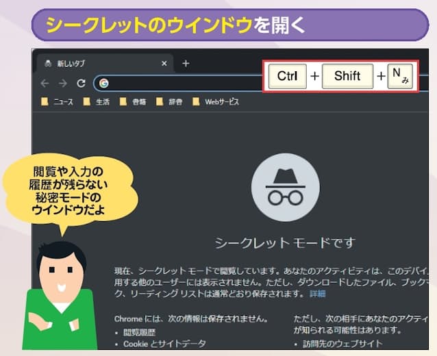 図8 Chromeでは「Ctrl」+「Shift」+「N」キーで新しいウインドウが「シークレットモード」(Edgeは「InPrivateブラウズ」)で開く。ちなみに、「Ctrl」+「N」なら通常モードの新しいウインドウが開く。Newの「N」と覚えよう
