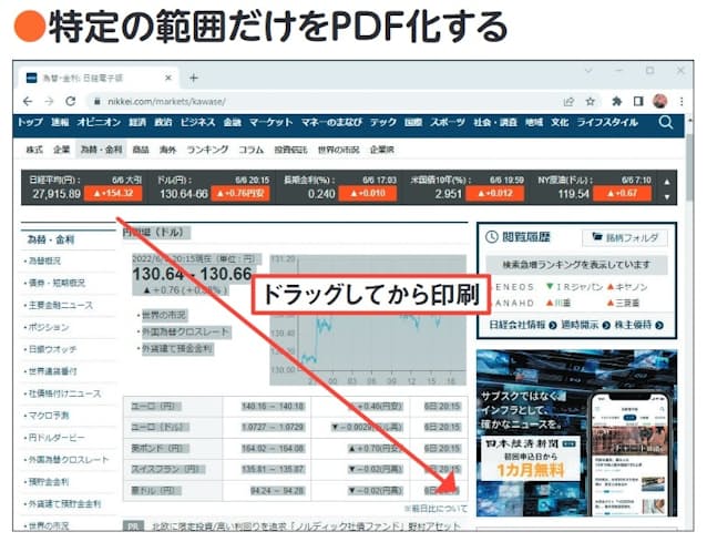 図3 ブラウザーで必要な部分をドラッグして選択してから印刷を実行する