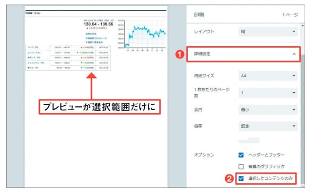 図4　画面のChromeでは「送信先」を「PDFに保存」に変えたら「詳細設定」を押し、「オプション」欄で「選択したコンテンツのみ」を選んで（1、2）、保存する。Edgeでは「その他の設定」から「オプション」欄で「選択範囲のみ」をチェックする