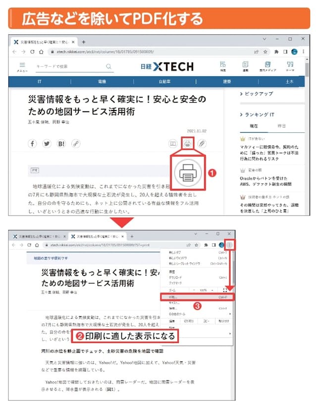 図5 ニュースサイトなどでは印刷に適した表示に切り替えるボタンが 用 意されていることがある(1)。クリックすると、本文のみの表示になるので印刷を実行(2、3)。あとは図2と同様に設定する