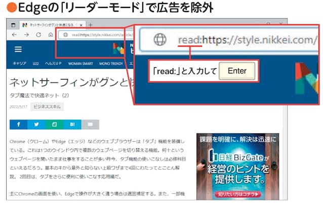 図6 印刷向けのボタンがないサイトでもEdgeなら解決策がある。URLの先頭に半角で「read:」と加えて「Enter」キーを押す