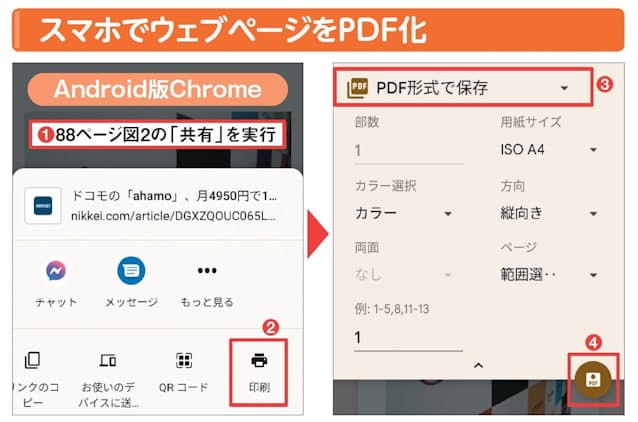 図8 Androidのブラウザーではウェブページの印刷イメージをPDFとして保存できる。Chrome のメニューで「共有」を選んで「印刷」をタップ(1、2)。「PDF形式で保存」を選んで保存する(3、4)。Edgeでは画面右下のシェアボタンをタップして「印刷」を押す