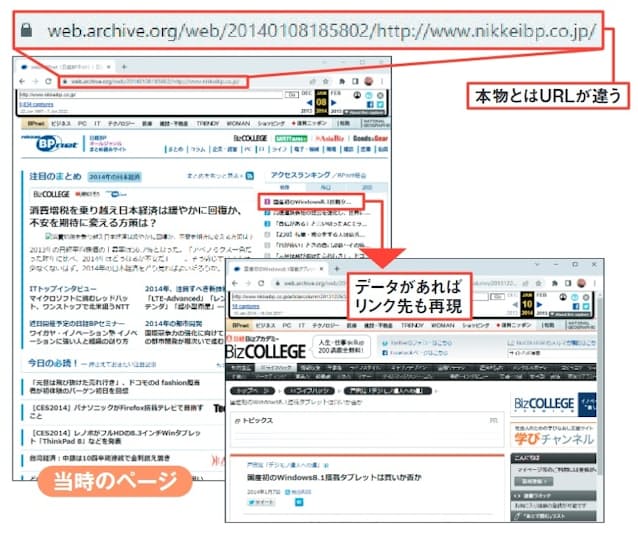 図8 当時のページが表示される。リンクをクリックすると、アーカイブデータがある場合は閲覧できる