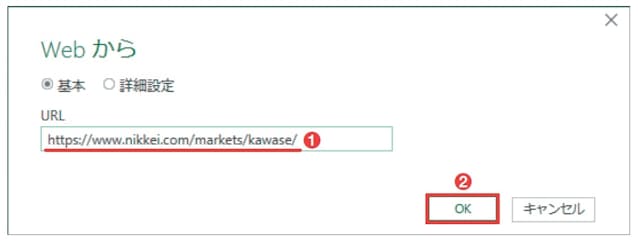 図11 取り込みたい表があるウェブページのURLを入力して「OK」をクリックする(1、2)