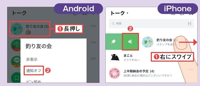 図5　「トーク」タブを開いて一覧から通知を止めることも可能。Androidでは長押しして「通知オフ」を選択する（左 1、 2）。iPhone では、右にスワイプして斜線付きのスピーカーのアイコンを選択すればよい（右1、2）