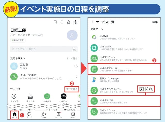 図12 日程調整に使うのはサービス一覧にある「LINEスケジュール」。「ホーム」タブにあるサービス欄で「すべて見る」を開き、同機能を実行する(1〜3)