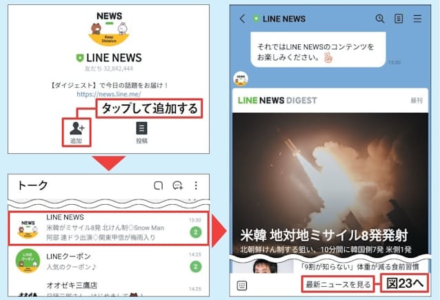 図22 公式アカウントを選択したら、「追加」ボタンをタップ(左上)。これで「トーク」タブに公式アカウントが追加される(左下)。「LINE NEWS」の場合は、1日3回ダイジェスト版のニュースが届く(右)