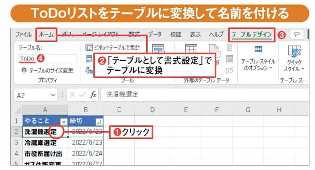 図2 数式を見やすくするため、ToDoリストはテーブルに変換して(1、2)、わかりやすいテーブル名(ここでは「ToDo」)を付けておく(3、4)