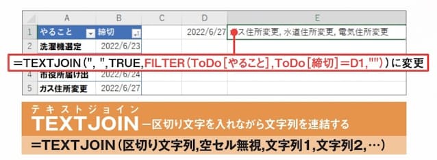 図6 TEXTJOIN関数を使って図5の動的配列(赤字部分)を連結する。ここでは区切りの文字列を「