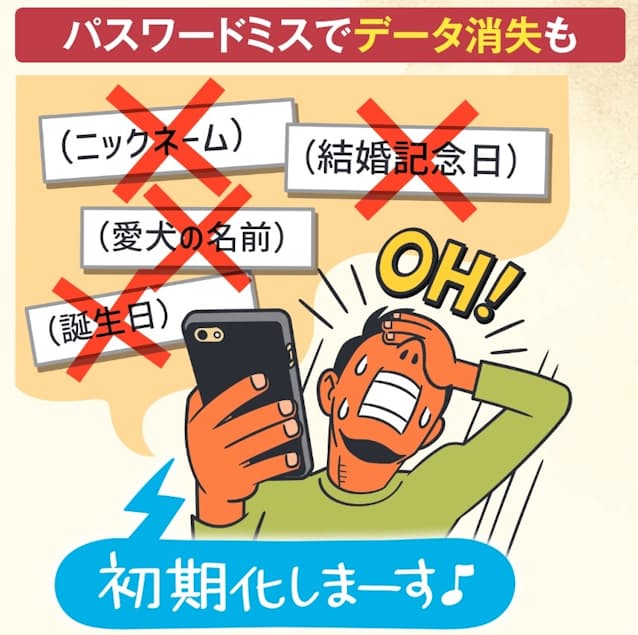 図1 デジタル機器のパスワードがわからないと、保存されたデータが見られない。スマホは何度かパスワードを間違えると初期化されることもあるので注意が必要だ