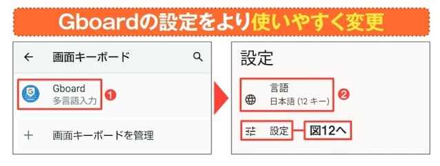 図8 「画面キーボード」に戻ったら「Gboard」をタップして設定を開く(1)。「言語」をタップ(2)