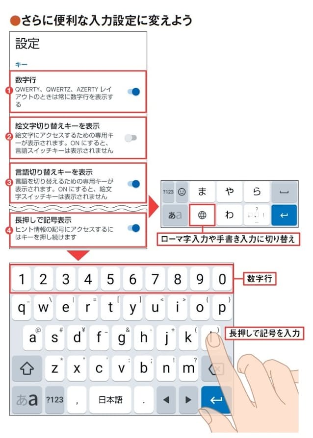 図12 図8右で「設定」をタップ。「数字行」をオンにする(1)。ローマ字入力など複数のキーボードをオンにした場合は「絵文字切り替えキーを表示」をオフにすると「言語切り替えキーを表示」が現れるので、オンにする(2、3)。地球儀のボタンやスペースの長押しでローマ字入力などに切り替えられる。「長押しで記号表示」もオンにしよう(4)。英字入力の際に数字キーが表示され、さらに長押しで記号も入力できる
