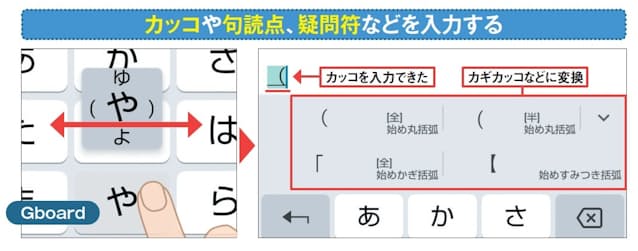 図7　カギカッコやカッコは「や」キーから入力できる。Gboardでは左または右に指を動かすとカッコになる。カギカッコを入力したいなら、変換候補から選ぶ
