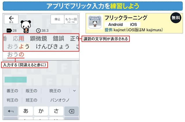 図10 画面に表示される文字を入力して練習する。かなのみ入力するので漢字変換は不要。間違えると赤く表示される