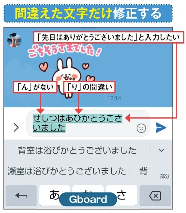 図16 文字を打ち漏らしたり打ち間違えたりしたこんなケースでも、全部を消して打ち直す必要はない。修正方法をマスターしよう