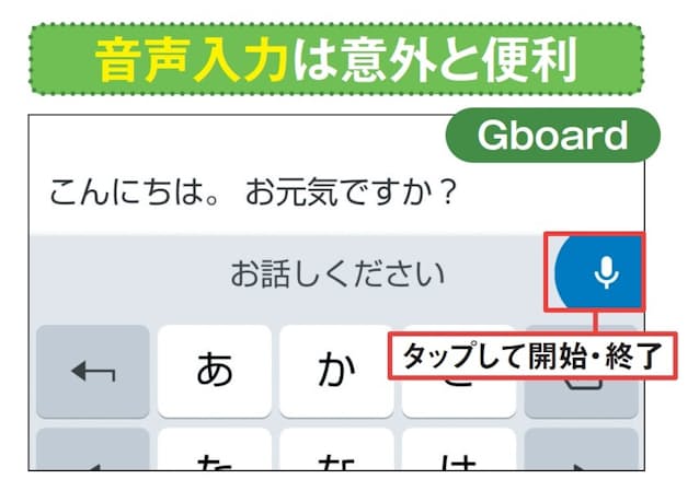 図1 Android、iOSともに音声入力は精度が高い。Gboardではマイクボタンをタップして「お話しください」と表示されたら話し始める。話し終わったら再度ボタンをタップ