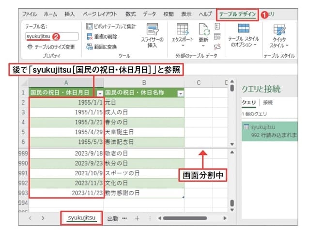 図7　「syukujitsu」シートが追加されて祝日一覧がテーブルとして取り込まれた。下のほうを見ると（ここでは画面分割した（A列の途中のセルをどこか選択して「表示」タブの「分割」を押すと、画面を上下2分割にできる））、2023年分まで入っていることがわかる。「テーブルデザイン」タブの「テーブル名」欄で「syukujitsu」というテーブル名が付いていることを確認（1、2）。この名前と列名「国民の祝日・休日月日」は、後で祝日を色分けするときに利用する。なお、取り込み元のCSVファイルは毎年、内閣府によって更新される。「クエリ」タブの「更新」を押すとテーブルが最新データに更新される