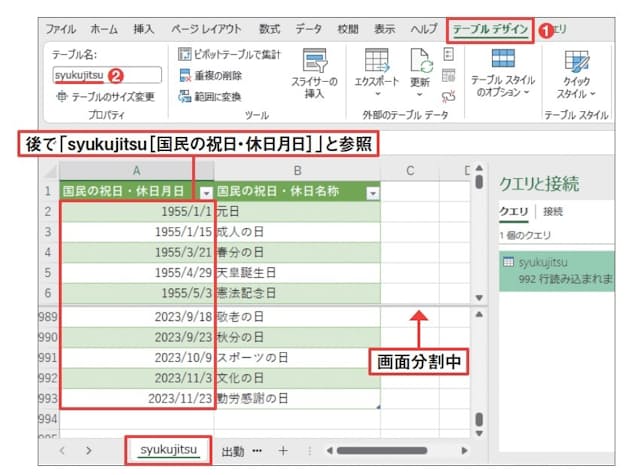 図7 「syukujitsu」シートが追加されて祝日一覧がテーブルとして取り込まれた。下のほうを見ると(ここでは画面分割した(A列の途中のセルをどこか選択して「表示」タブの「分割」を押すと、画面を上下2分割にできる))、2023年分まで入っていることがわかる。「テーブルデザイン」タブの「テーブル名」欄で「syukujitsu」というテーブル名が付いていることを確認(1、2)。この名前と列名「国民の祝日・休日月日」は、後で祝日を色分けするときに利用する。なお、取り込み元のCSVファイルは毎年、内閣府によって更新される。「クエリ」タブの「更新」を押すとテーブルが最新データに更新される