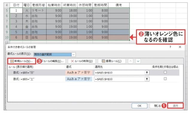 図22 管理画面に戻ったら「適用」を押して(1)、日曜日の行全体が薄いオレンジ色になるのを確認(2)。さらに「新規ルール」を押す(3)